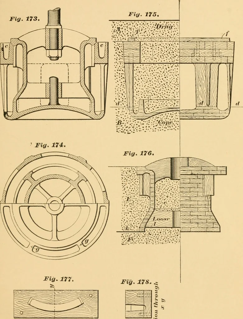 An illustration from Machinery pattern making, 1894, leaf 156