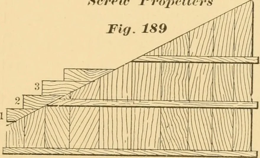 An illustration from Machinery pattern making, 1894, leaf 166