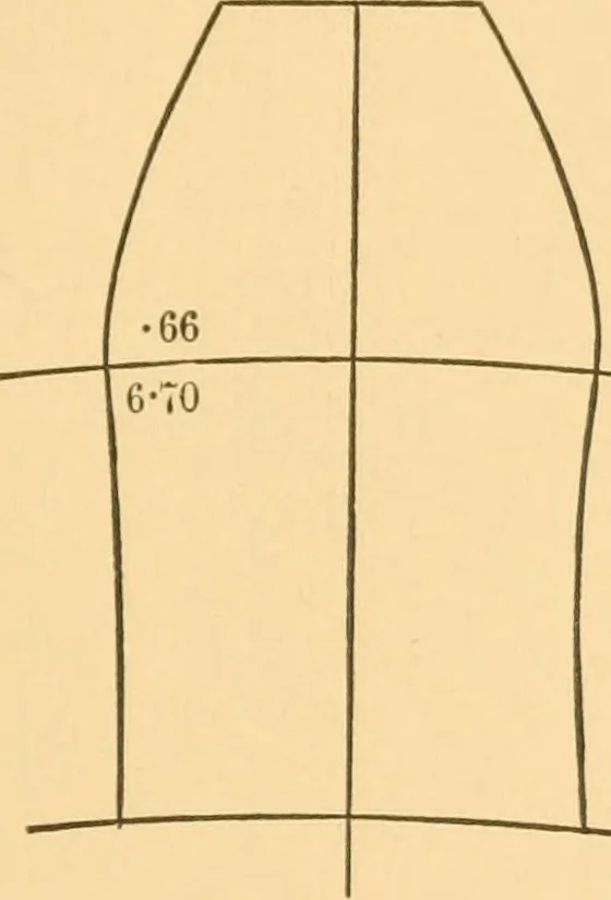 An illustration from Machinery pattern making, 1894, leaf 200