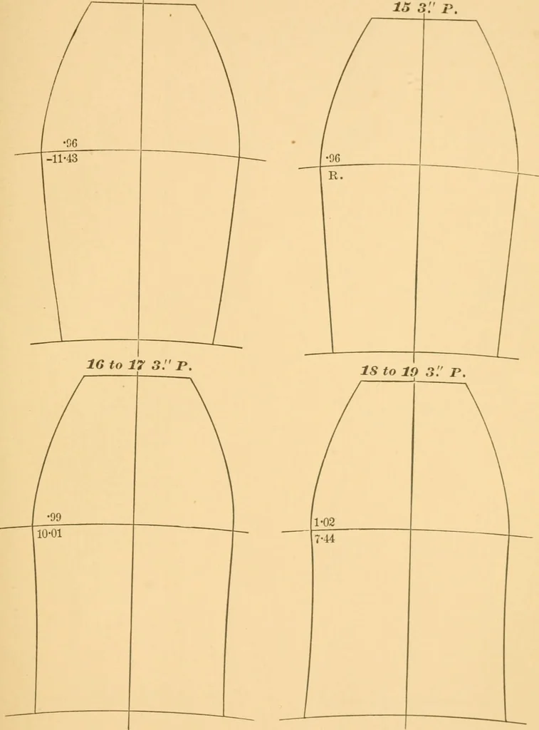 An illustration from Machinery pattern making, 1894, leaf 202
