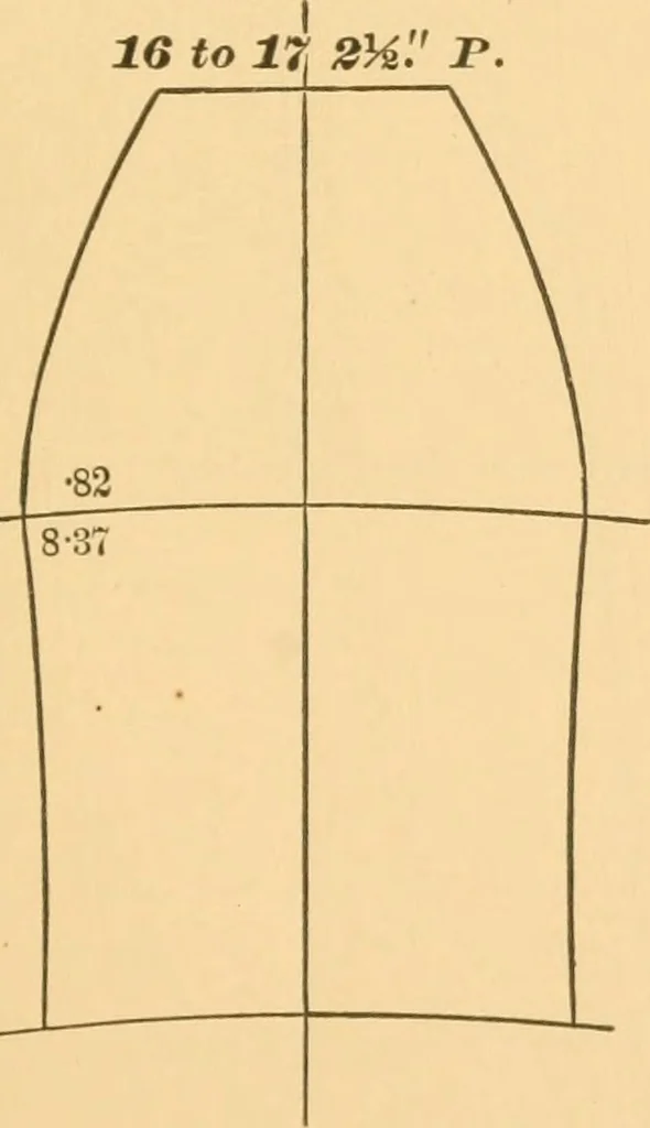 An illustration from Machinery pattern making, 1894, leaf 204