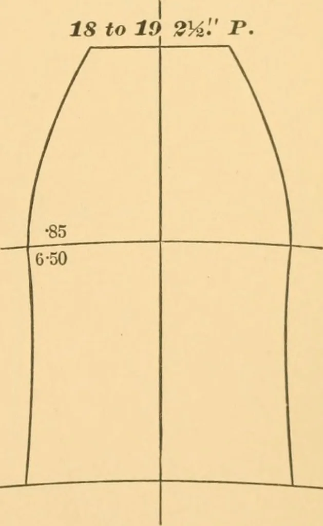 An illustration from Machinery pattern making, 1894, leaf 204