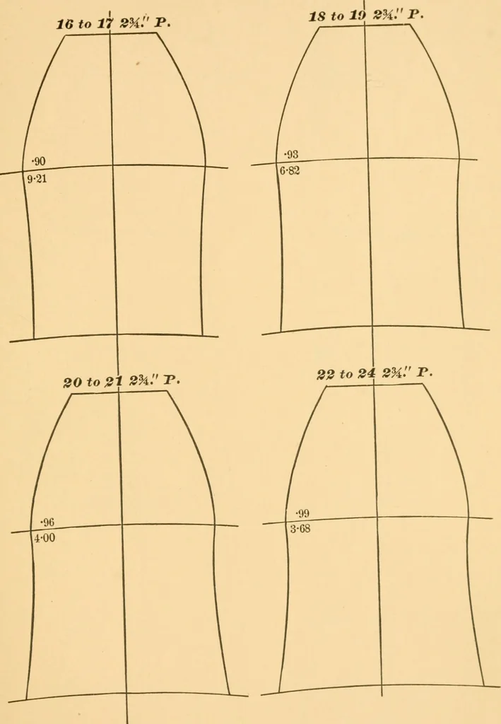 An illustration from Machinery pattern making, 1894, leaf 206