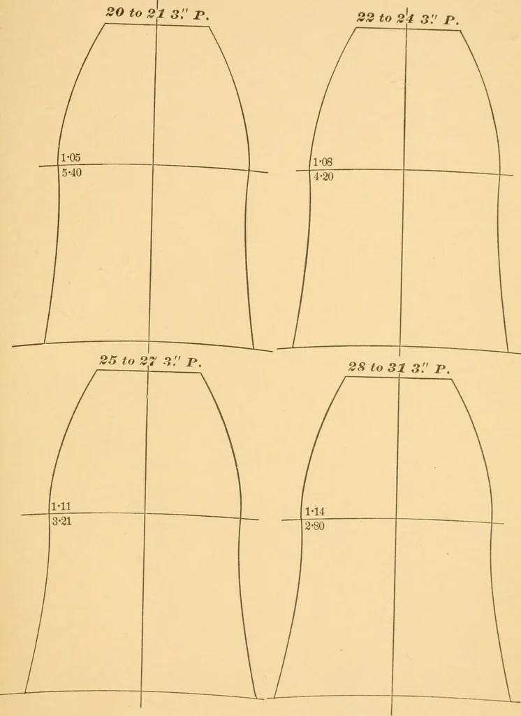An illustration from Machinery pattern making, 1894, leaf 210