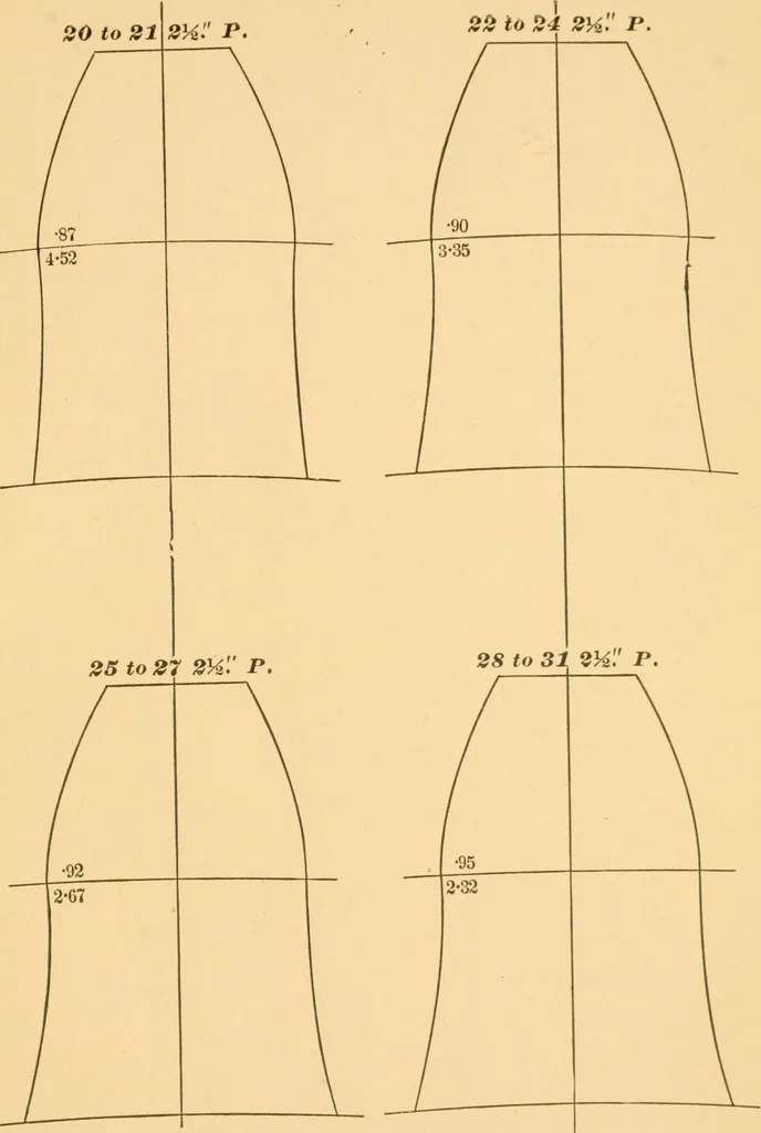 An illustration from Machinery pattern making, 1894, leaf 212