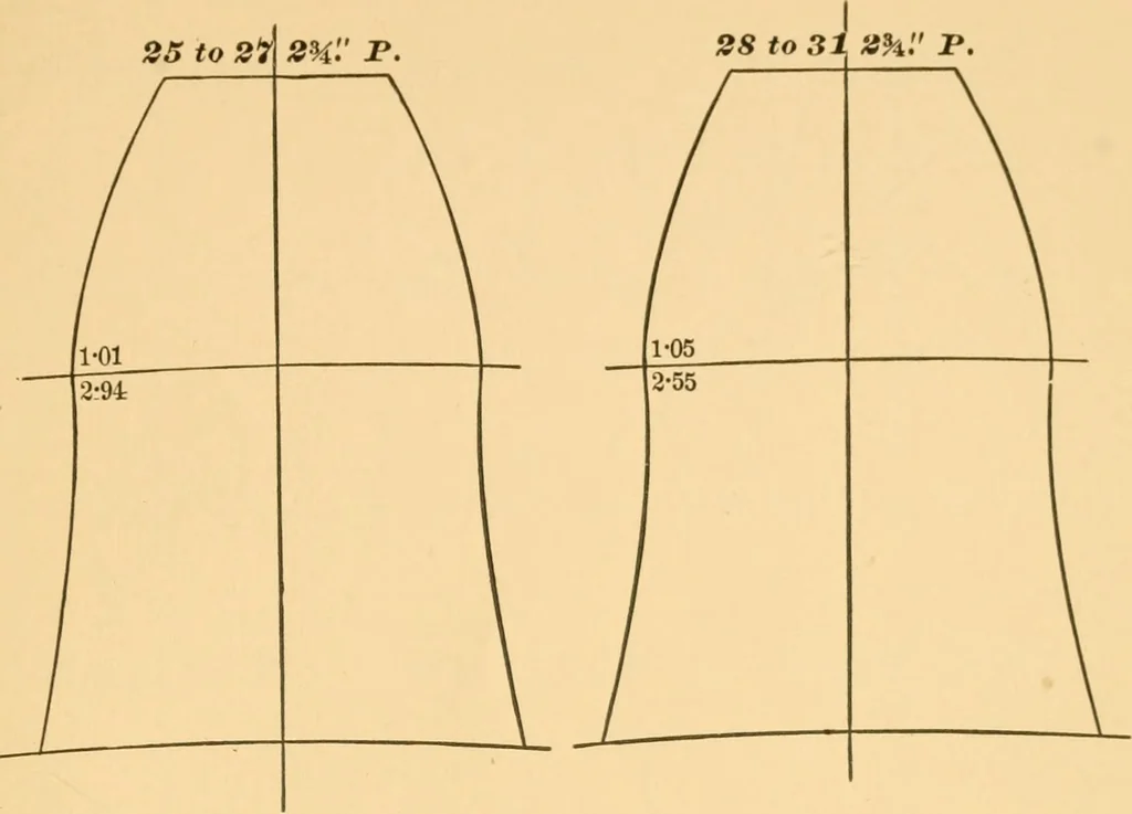 An illustration from Machinery pattern making, 1894, leaf 216