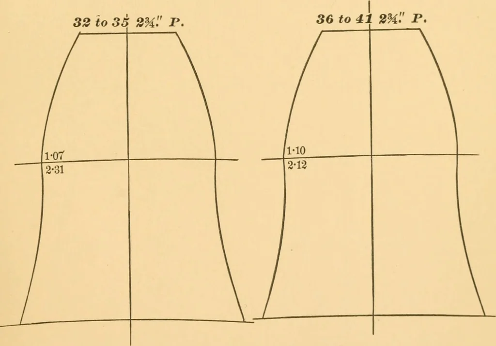 An illustration from Machinery pattern making, 1894, leaf 216