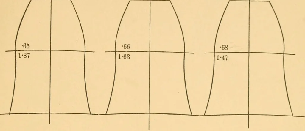 An illustration from Machinery pattern making, 1894, leaf 218