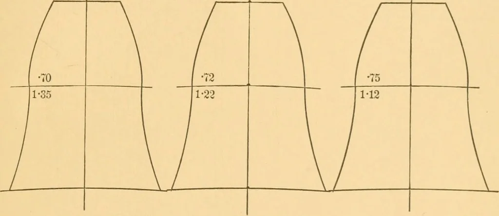 An illustration from Machinery pattern making, 1894, leaf 218