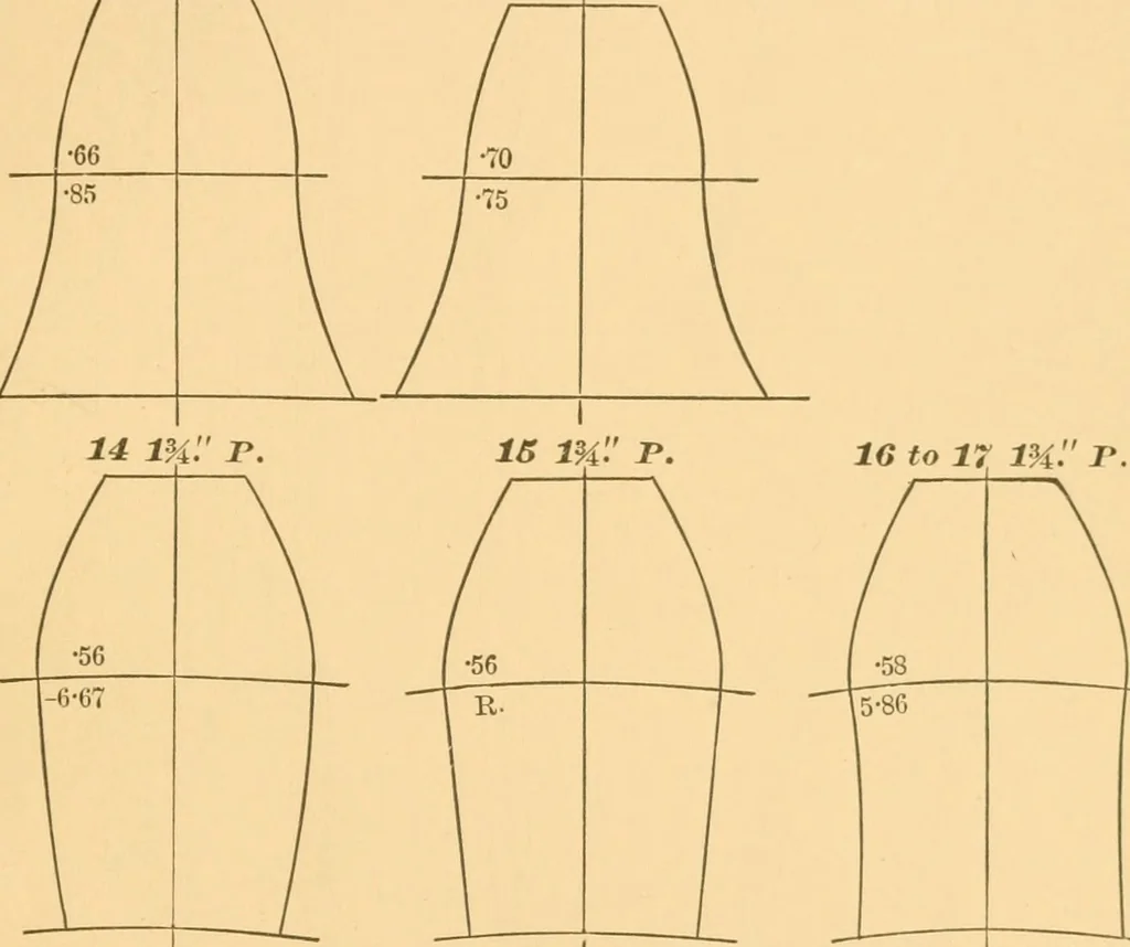 An illustration from Machinery pattern making, 1894, leaf 224