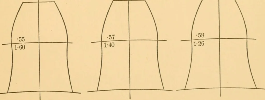 An illustration from Machinery pattern making, 1894, leaf 228