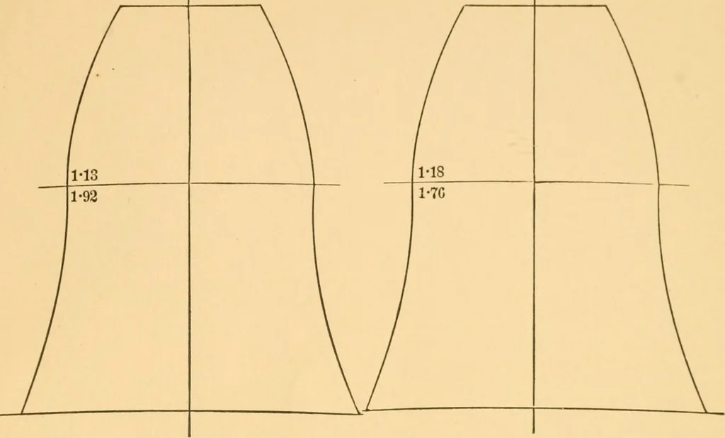 An illustration from Machinery pattern making, 1894, leaf 230