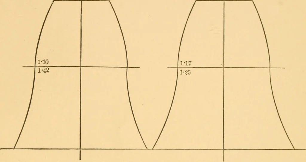 An illustration from Machinery pattern making, 1894, leaf 232