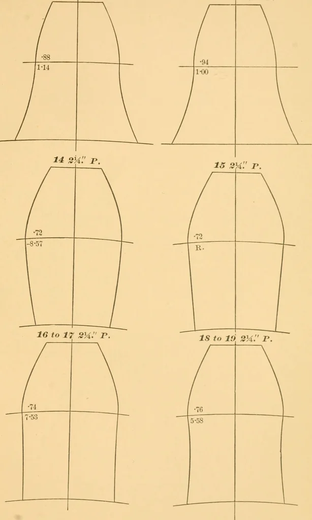 An illustration from Machinery pattern making, 1894, leaf 234