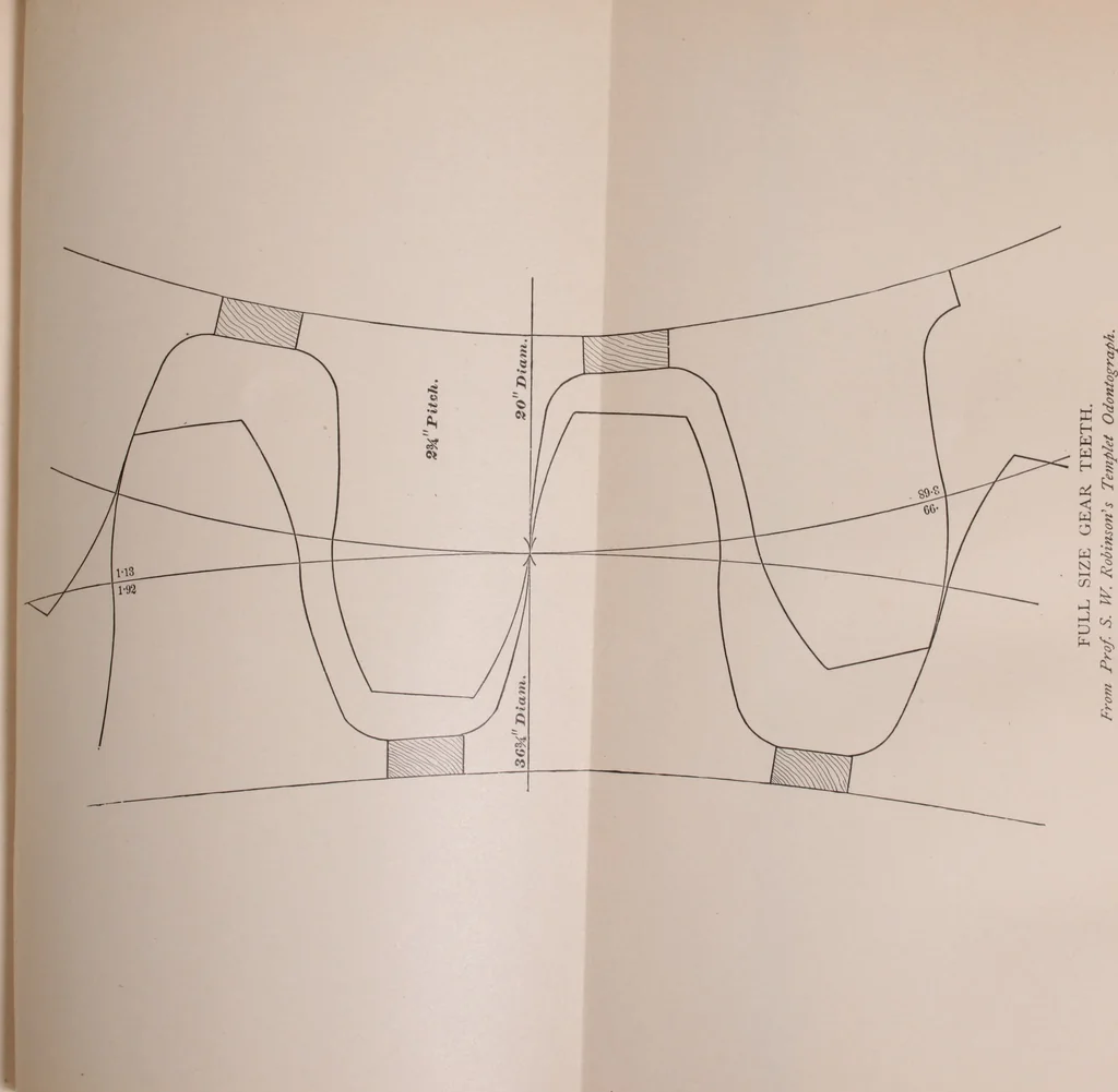 An illustration from Machinery pattern making, 1894, leaf 238