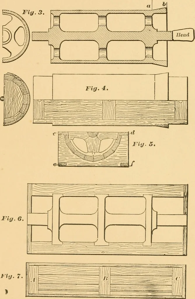 An illustration from Machinery pattern making, 1894, leaf 28