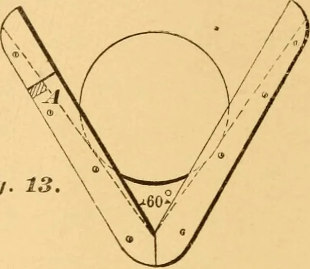 An illustration from Machinery pattern making, 1894, leaf 37