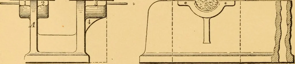 An illustration from Machinery pattern making, 1894, leaf 37