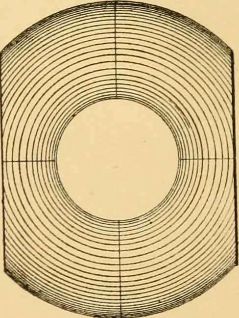 An illustration from Machinery pattern making, 1894, leaf 47