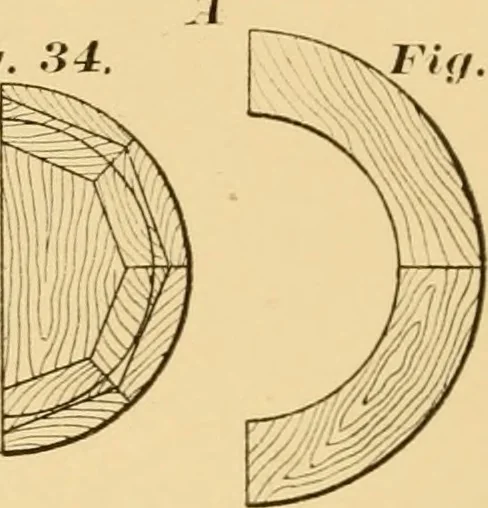 An illustration from Machinery pattern making, 1894, leaf 51