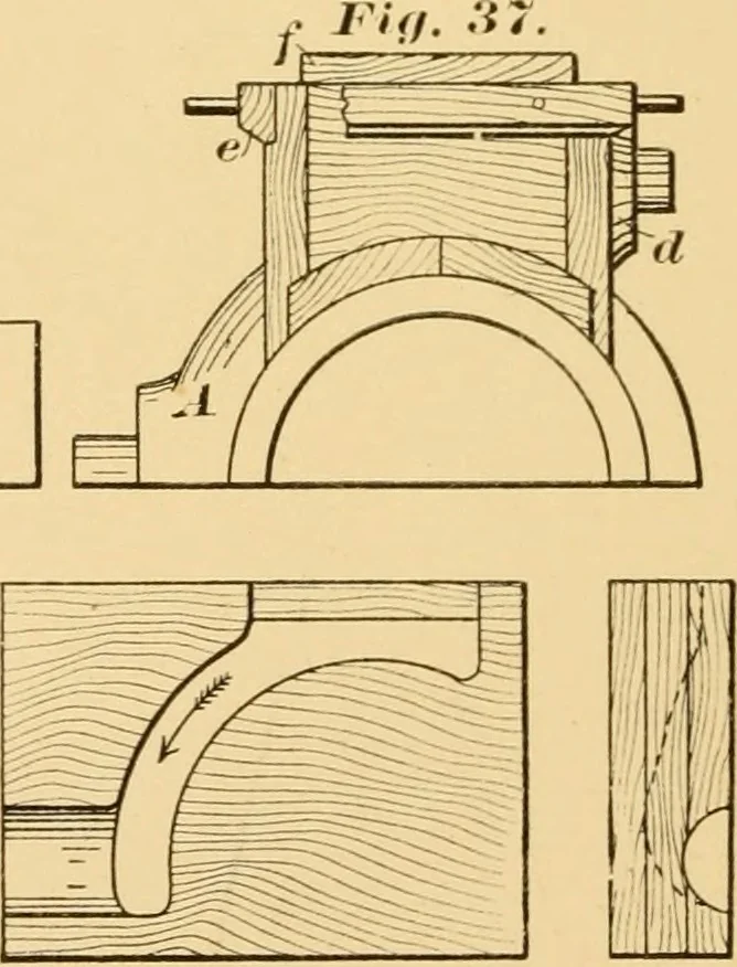 An illustration from Machinery pattern making, 1894, leaf 51