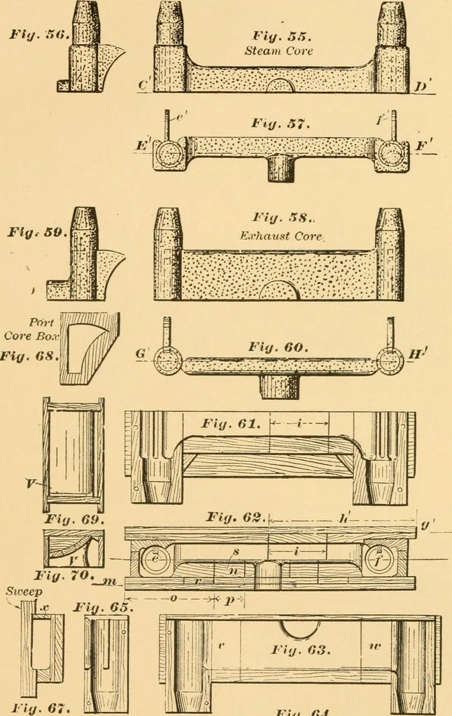 An illustration from Machinery pattern making, 1894, leaf 56