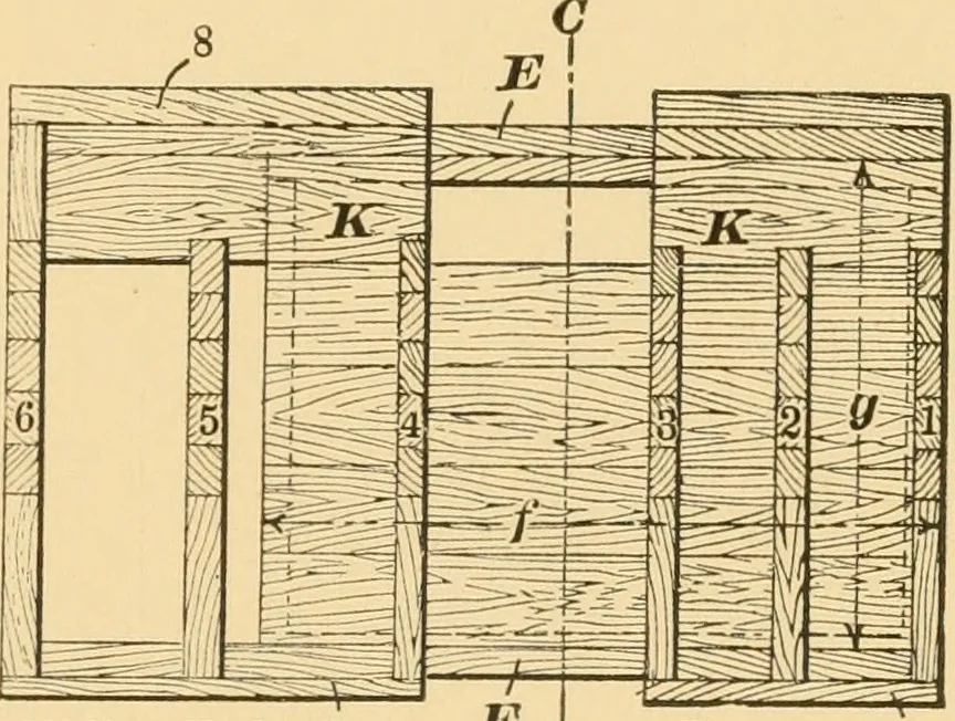 An illustration from Machinery pattern making, 1894, leaf 58