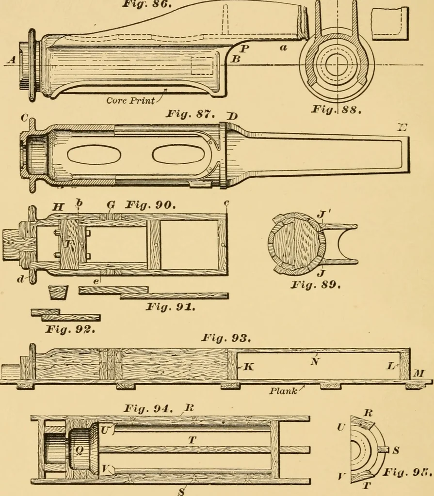 An illustration from Machinery pattern making, 1894, leaf 73
