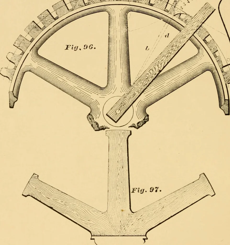 An illustration from Machinery pattern making, 1894, leaf 79