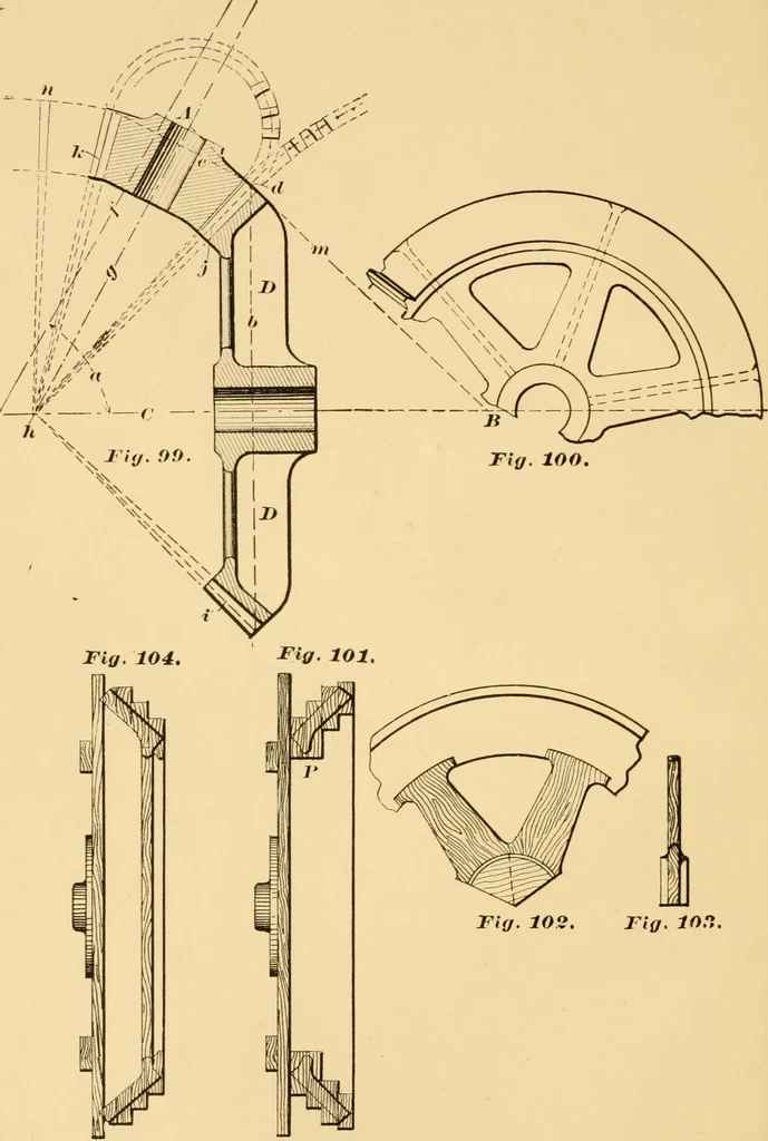An illustration from Machinery pattern making, 1894, leaf 85