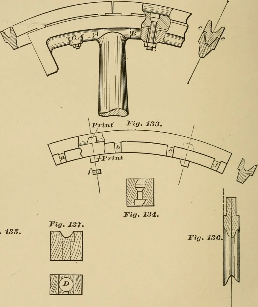 An illustration from Machinery pattern making, 1892, leaf 105
