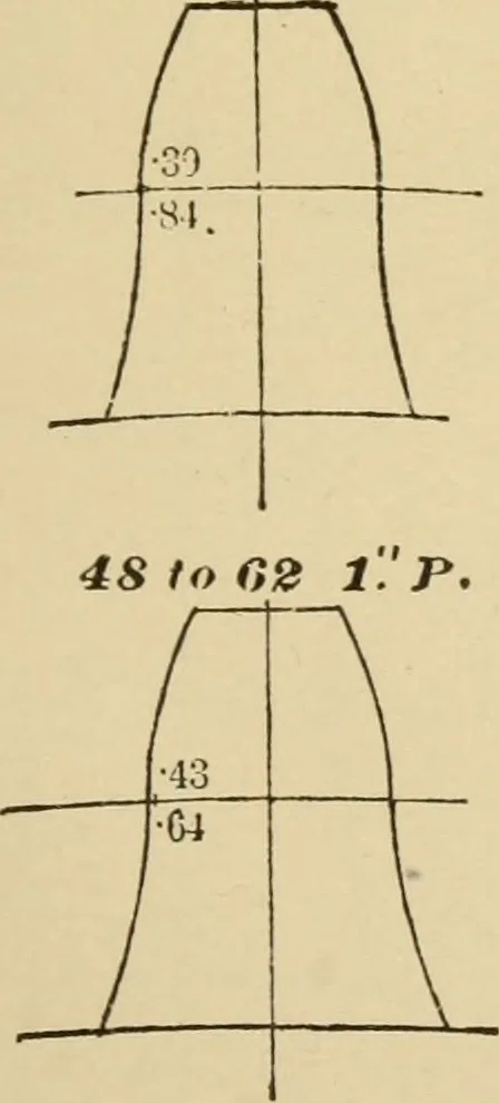 An illustration from Machinery pattern making, 1892, leaf 138