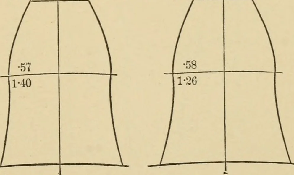 An illustration from Machinery pattern making, 1892, leaf 142