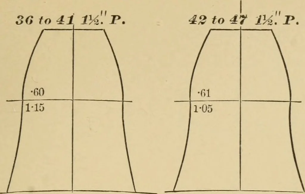 An illustration from Machinery pattern making, 1892, leaf 144