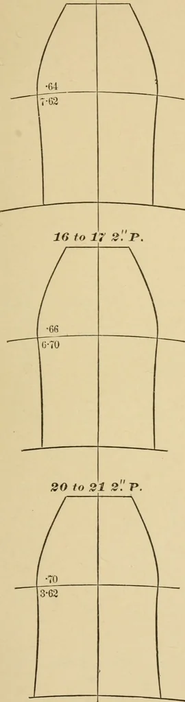 An illustration from Machinery pattern making, 1892, leaf 148