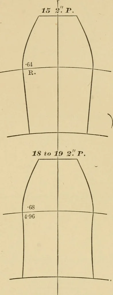 An illustration from Machinery pattern making, 1892, leaf 148