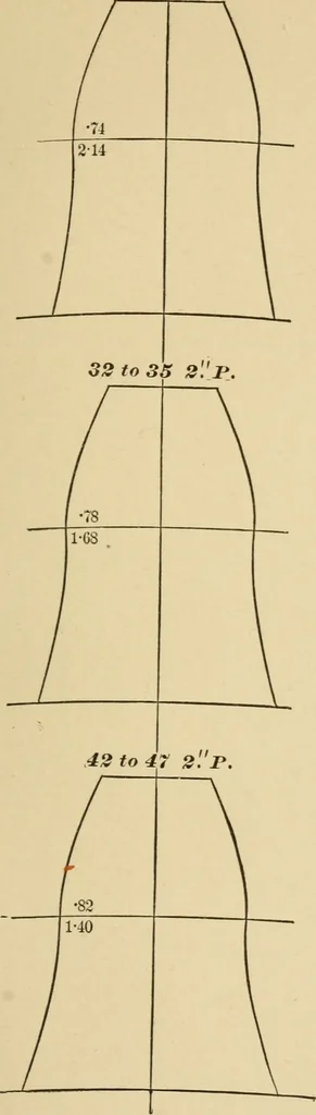 An illustration from Machinery pattern making, 1892, leaf 150