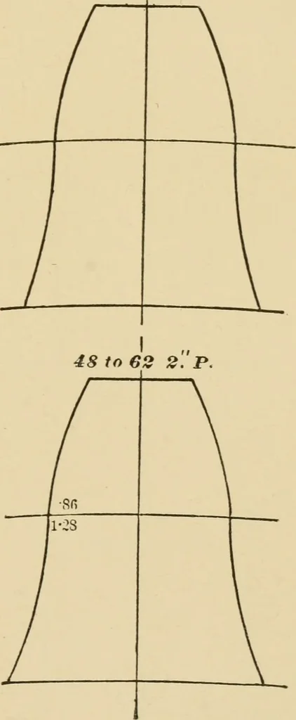 An illustration from Machinery pattern making, 1892, leaf 150
