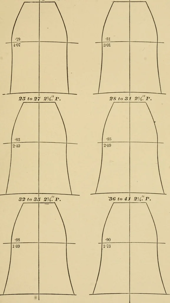 An illustration from Machinery pattern making, 1892, leaf 154