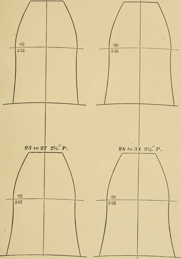An illustration from Machinery pattern making, 1892, leaf 160