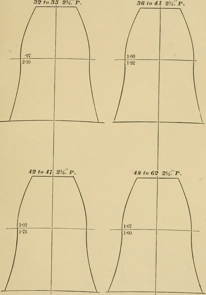 An illustration from Machinery pattern making, 1892, leaf 162