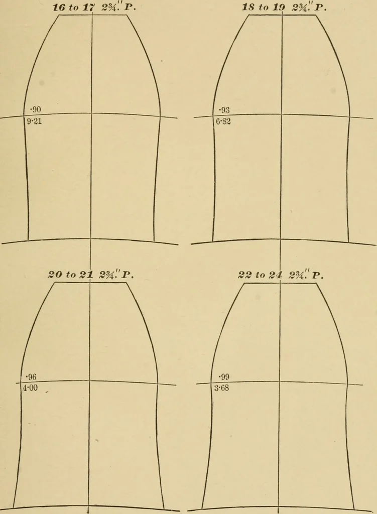 An illustration from Machinery pattern making, 1892, leaf 166