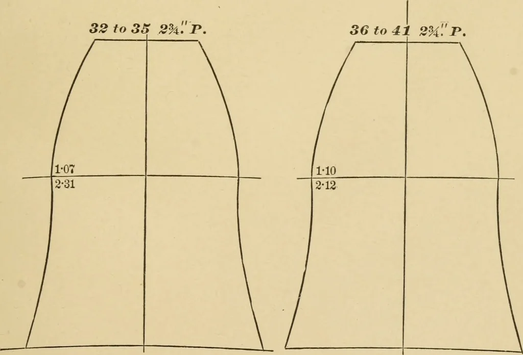 An illustration from Machinery pattern making, 1892, leaf 168