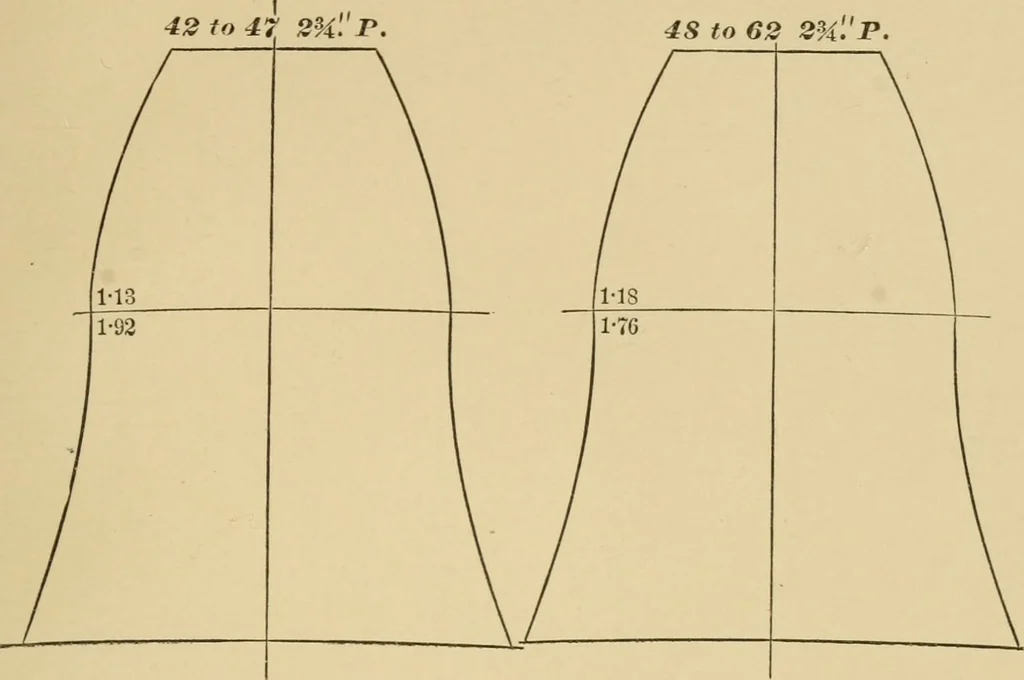An illustration from Machinery pattern making, 1892, leaf 170