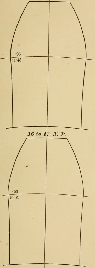 An illustration from Machinery pattern making, 1892, leaf 172