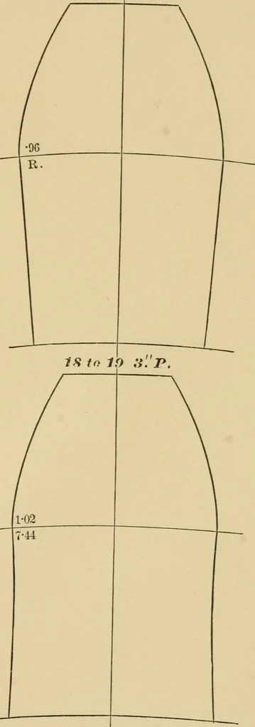 An illustration from Machinery pattern making, 1892, leaf 172