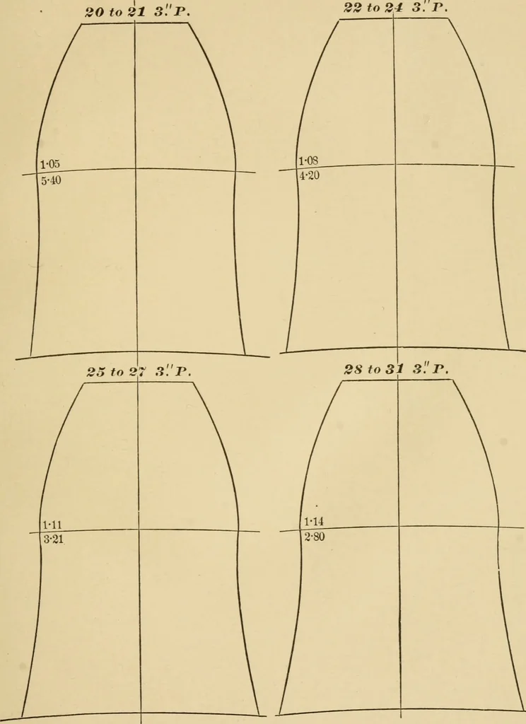 An illustration from Machinery pattern making, 1892, leaf 174