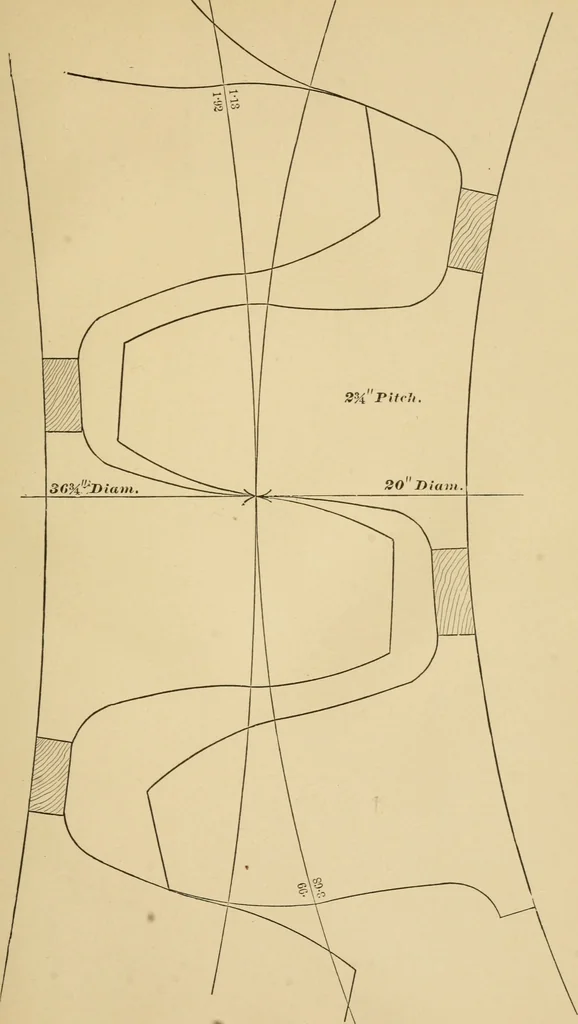 An illustration from Machinery pattern making, 1892, leaf 180