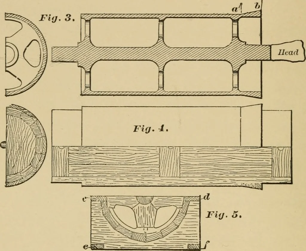 An illustration from Machinery pattern making, 1892, leaf 27