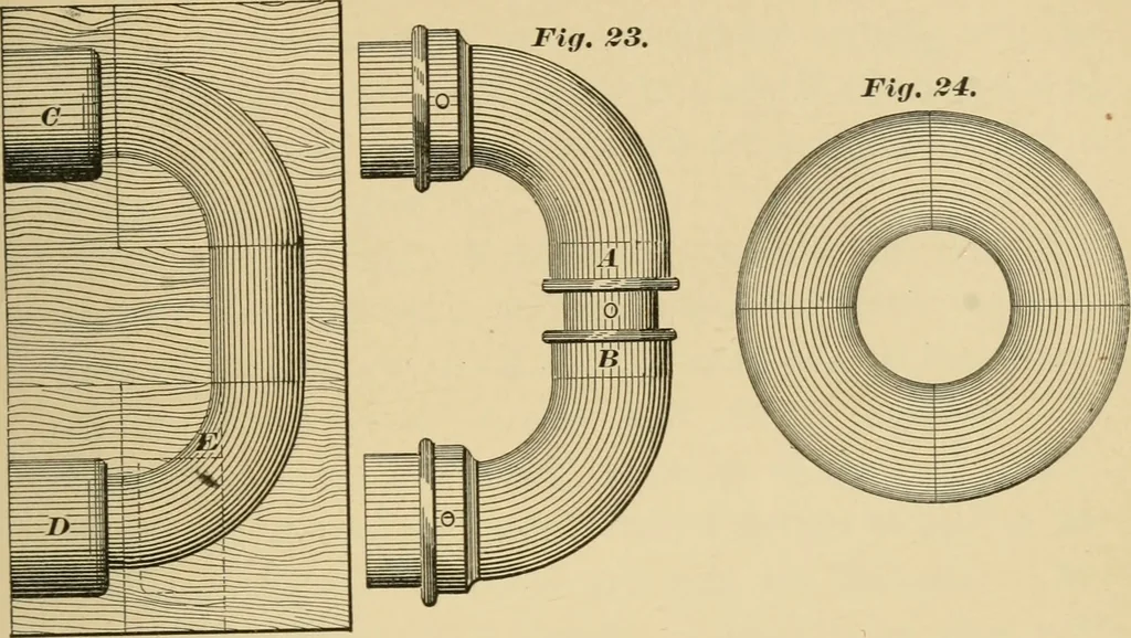 An illustration from Machinery pattern making, 1892, leaf 42